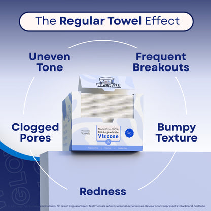 WipeWell – The Ultimate Duo Towel